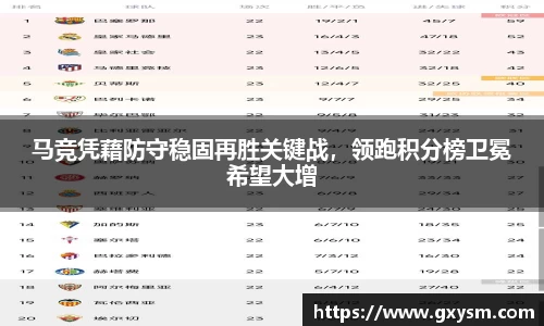 马竞凭藉防守稳固再胜关键战，领跑积分榜卫冕希望大增