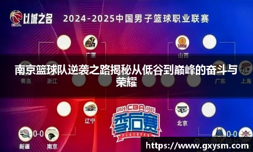 南京篮球队逆袭之路揭秘从低谷到巅峰的奋斗与荣耀