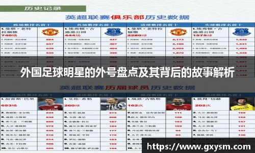 外国足球明星的外号盘点及其背后的故事解析